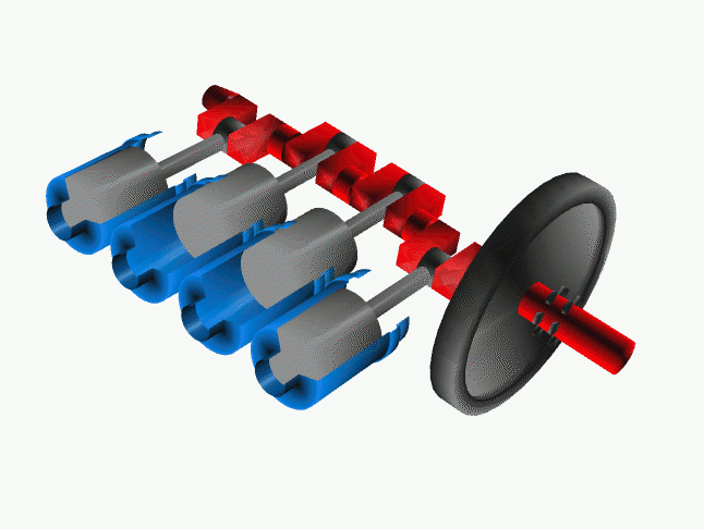 ক্র্যাঙ্কশ্যাফট ( Crankshaft ), Source : WIkipedia