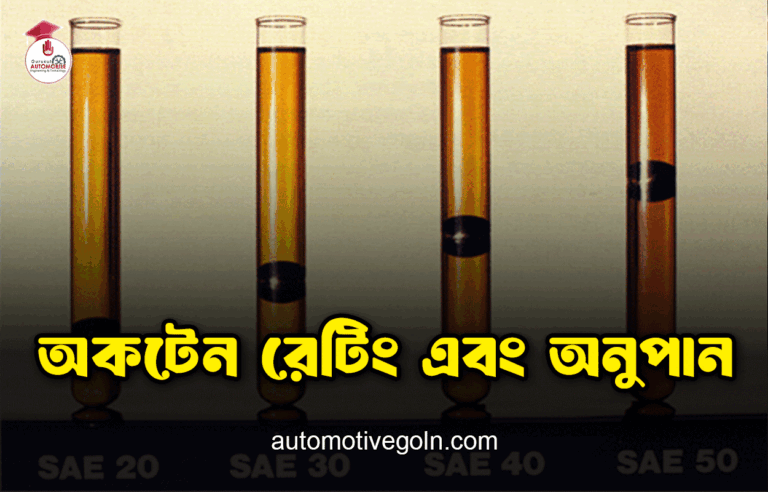 অকটেন রেটিং এবং অনুপান