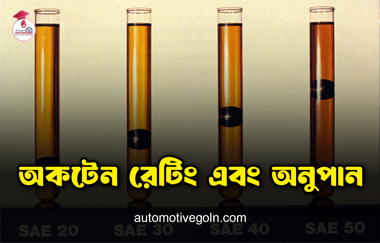 অকটেন রেটিং এবং অনুপান