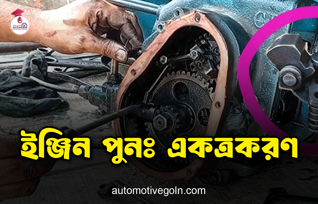 ইঞ্জিন পুনঃ একত্রকরণ