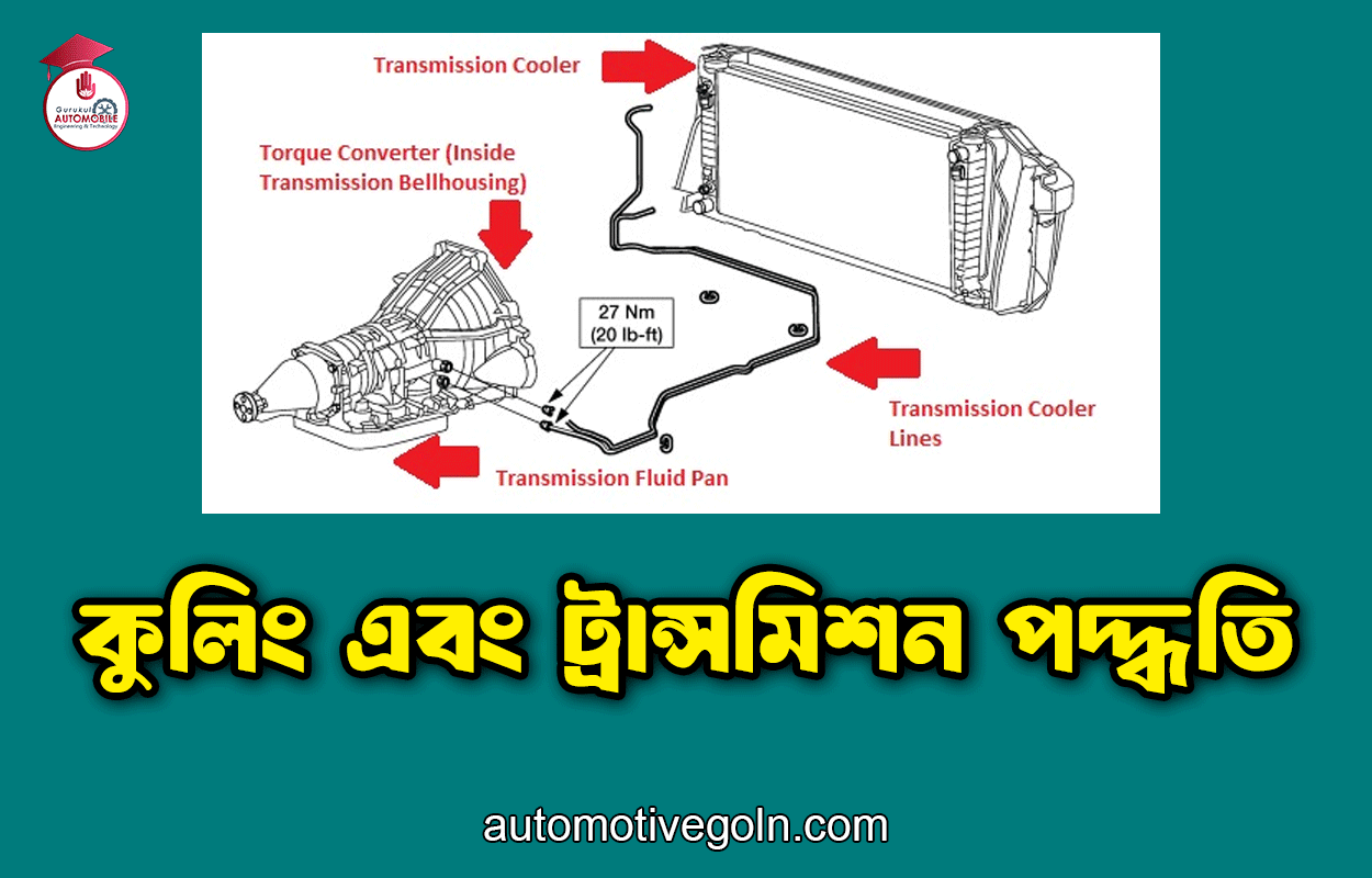 কুলিং এবং ট্রান্সমিশন পদ্ধতি