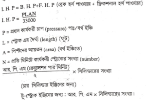 তাপ ইঞ্জিন | অটোমোবিল ইঞ্জিনিয়ারিং