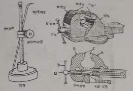 ফাইলিং করার জন্য ভাইস এর ব্যবহার 2 ফাইলিং করার জন্য ভাইস এর ব্যবহার | অটোমোবিল ইঞ্জিনিয়ারিং