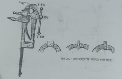 ফাইলিং করার জন্য ভাইস এর ব্যবহার 4 ফাইলিং করার জন্য ভাইস এর ব্যবহার | অটোমোবিল ইঞ্জিনিয়ারিং