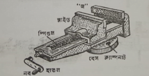 ফাইলিং করার জন্য ভাইস এর ব্যবহার 6 ফাইলিং করার জন্য ভাইস এর ব্যবহার | অটোমোবিল ইঞ্জিনিয়ারিং
