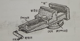 ফাইলিং করার জন্য ভাইস এর ব্যবহার | অটোমোবিল ইঞ্জিনিয়ারিং