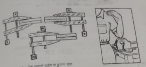 ফাইলিং করার জন্য ভাইস এর ব্যবহার 8 ফাইলিং করার জন্য ভাইস এর ব্যবহার | অটোমোবিল ইঞ্জিনিয়ারিং