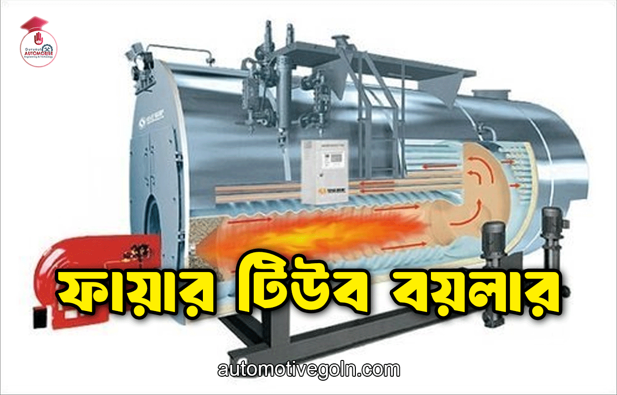 ফায়ার টিউব বয়লার