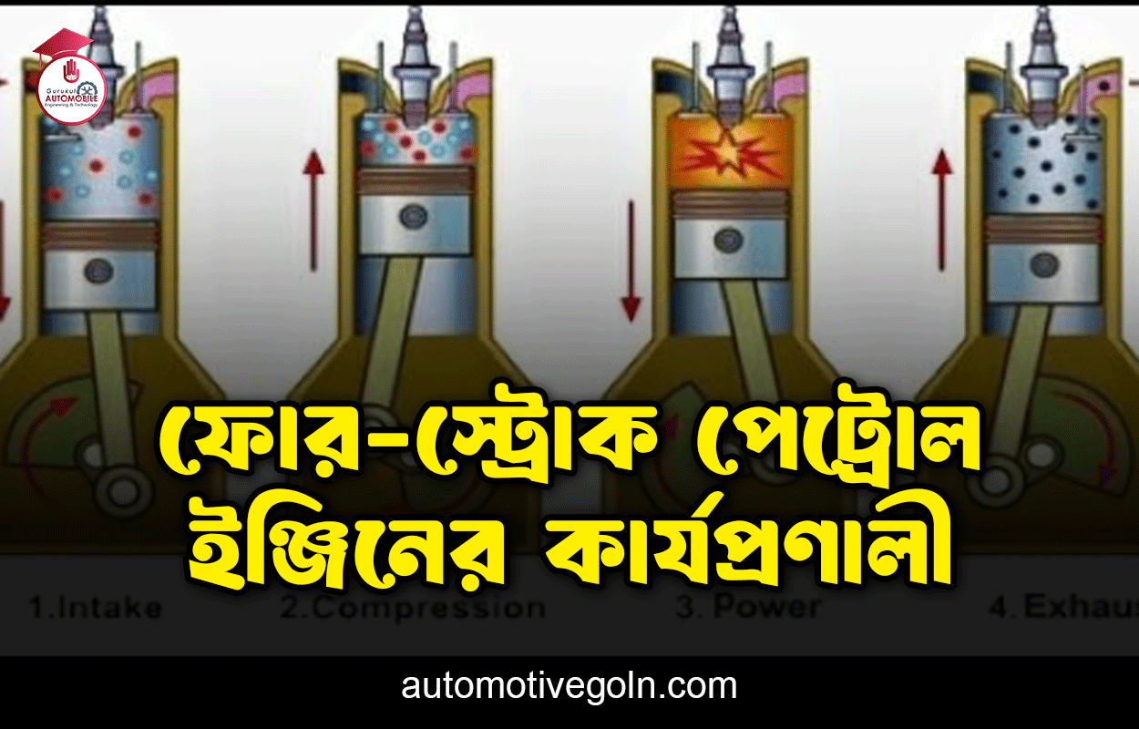 ফোর-স্ট্রোক পেট্রোল ইঞ্জিনের কার্যপ্রণালী