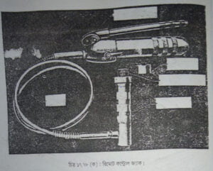 মোটরযান রংকরণ বা পেইন্টিং | শীট মেটাল ফিটিং, ওয়েল্ডিং-ডেনটিং ও পেইন্টিং | অটোমোবিল ইঞ্জিনিয়ারিং