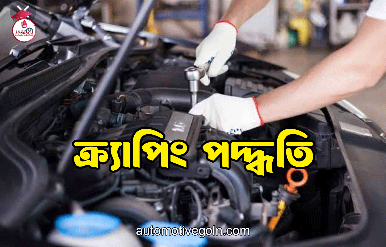 ক্র্যাপিং পদ্ধতি 1 ক্র্যাপিং পদ্ধতি
