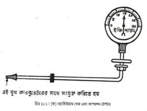ইঞ্জিন ওভারহলিং এবং ইঞ্জিনের গোলযোগ , কারণ ও প্রতিকার 4 ইঞ্জিন ওভারহলিং এবং ইঞ্জিনের গোলযোগ , কারণ ও প্রতিকার | অটোমোবিল ইঞ্জিনিয়ারিং