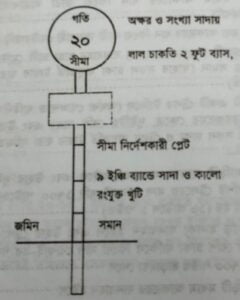 ট্রাফিক সংকেত | নবম তফসিল | মোটরযান আইন