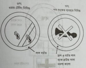 ট্রাফিক সংকেত | নবম তফসিল | মোটরযান আইন
