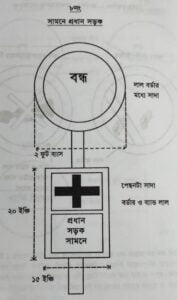 ট্রাফিক সংকেত | নবম তফসিল | মোটরযান আইন