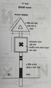 ট্রাফিক সংকেত | নবম তফসিল | মোটরযান আইন