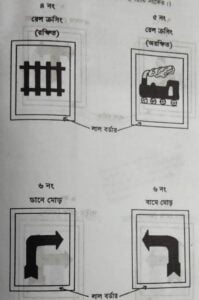 ট্রাফিক সংকেত | নবম তফসিল | মোটরযান আইন