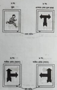 ট্রাফিক সংকেত | নবম তফসিল | মোটরযান আইন