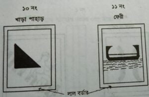 ট্রাফিক সংকেত | নবম তফসিল | মোটরযান আইন