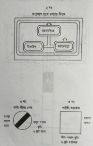 ট্রাফিক সংকেত | নবম তফসিল | মোটরযান আইন