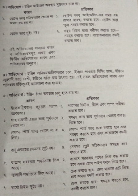 ডি.এফ.আই এবং ইএফ.আই জ্বালানি পদ্ধতির অভিযোগ-কারণ এবং প্রতিকার 4 ডি.এফ.আই এবং ইএফ.আই জ্বালানি পদ্ধতির অভিযোগ-কারণ এবং প্রতিকার | অটোমোবাইলের ইতিহাস | অটোমোবিল ইঞ্জিনিয়ারিং