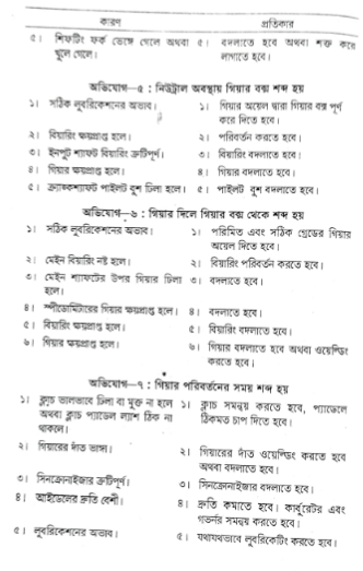 স্বয়ংক্রিয় ট্রান্সমিশন পদ্ধতি | গিয়ার বক্স বা ট্রান্সমিশন | অটোমোবিল ইঞ্জিনিয়ারিং