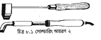 সোল্ডারিং প্রক্রিয়া 3 সোল্ডারিং প্রক্রিয়া
