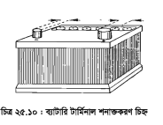 স্টোরেজ ব্যাটারি 5 স্টোরেজ ব্যাটারি