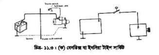 Screenshot 2023 08 14 162722 ক্র্যাংকিং মোটর
