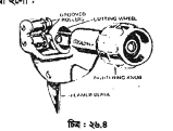 টিউব ফ্ল্যায়ারিং পদ্ধতি