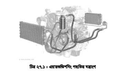 Screenshot 2023 08 16 181153 গাড়ির এয়ারকন্ডিশন পদ্ধতি