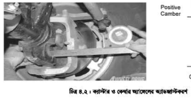ফ্রন্ট-ইভ/স্টিয়ারিং জিওমেট্রি সম্পর্কে অবগত