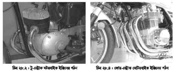 মোটরসাইকেল সম্পর্কে দক্ষতা অর্জন