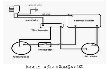 অটো এসির ইলেকট্রিক সার্কিট
