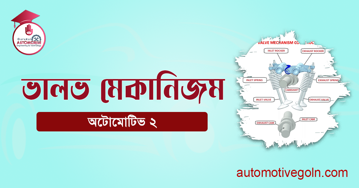 ভালভ মেকানিজম 1 ভালভ মেকানিজম