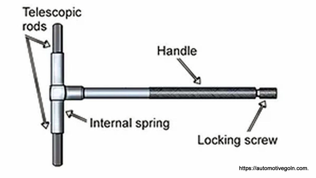 টেলিস্কোপিং গেজ [ Telescoping gauge ]